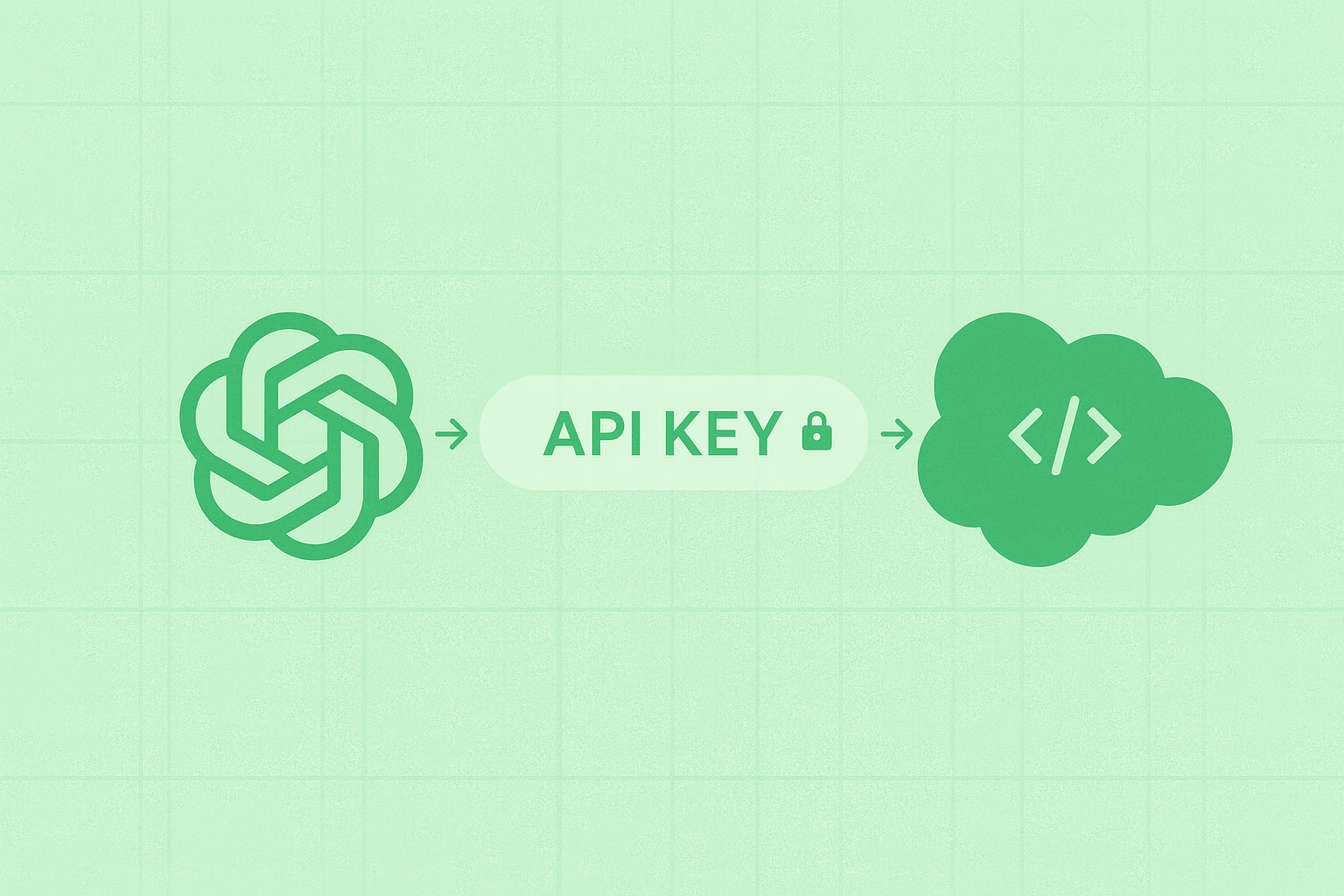 Integrating OpenAI’s ChatGPT with Salesforce  - Simple & Secure Guide
